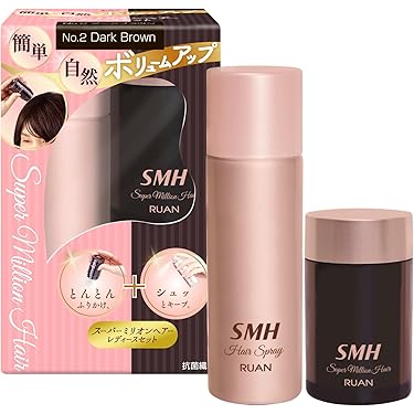 Amazon | スーパーミリオンヘアー レディースセット ダークブラウン No